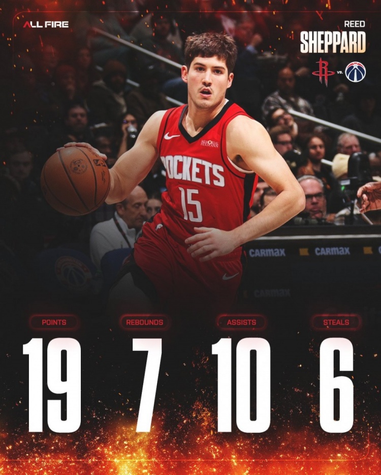 足球在线直播-合砍103分！火箭官推发布谢泼德、阿门、KD和申京四人数据海报